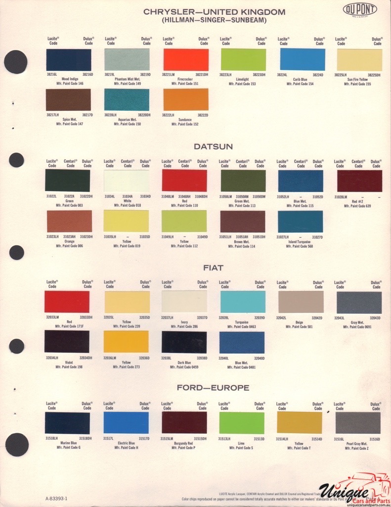 1972 Chrysler UK Paint Charts DuPont 1